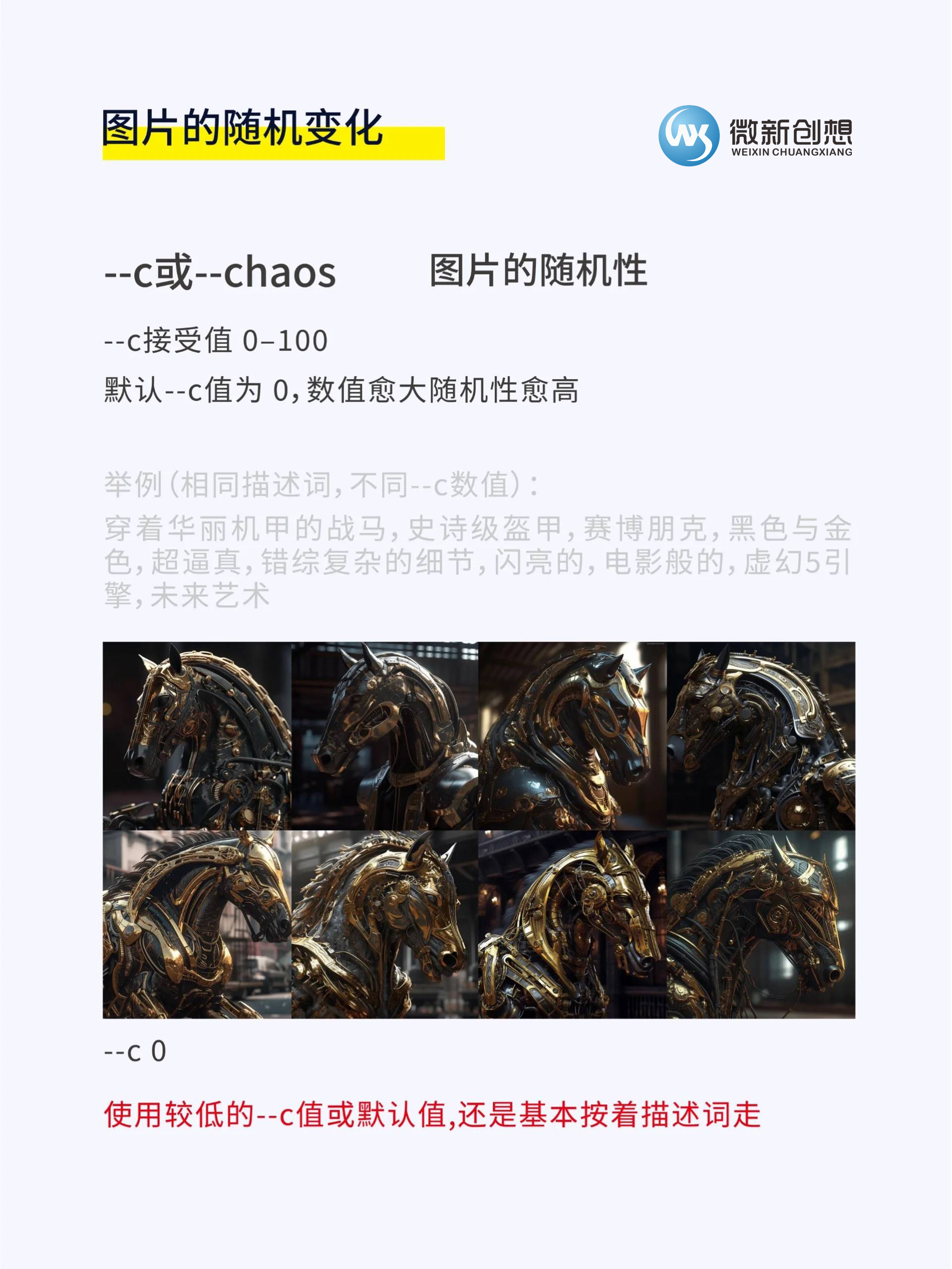 Midjourney命令参数解析 –c或–chaos 图片随机性插图