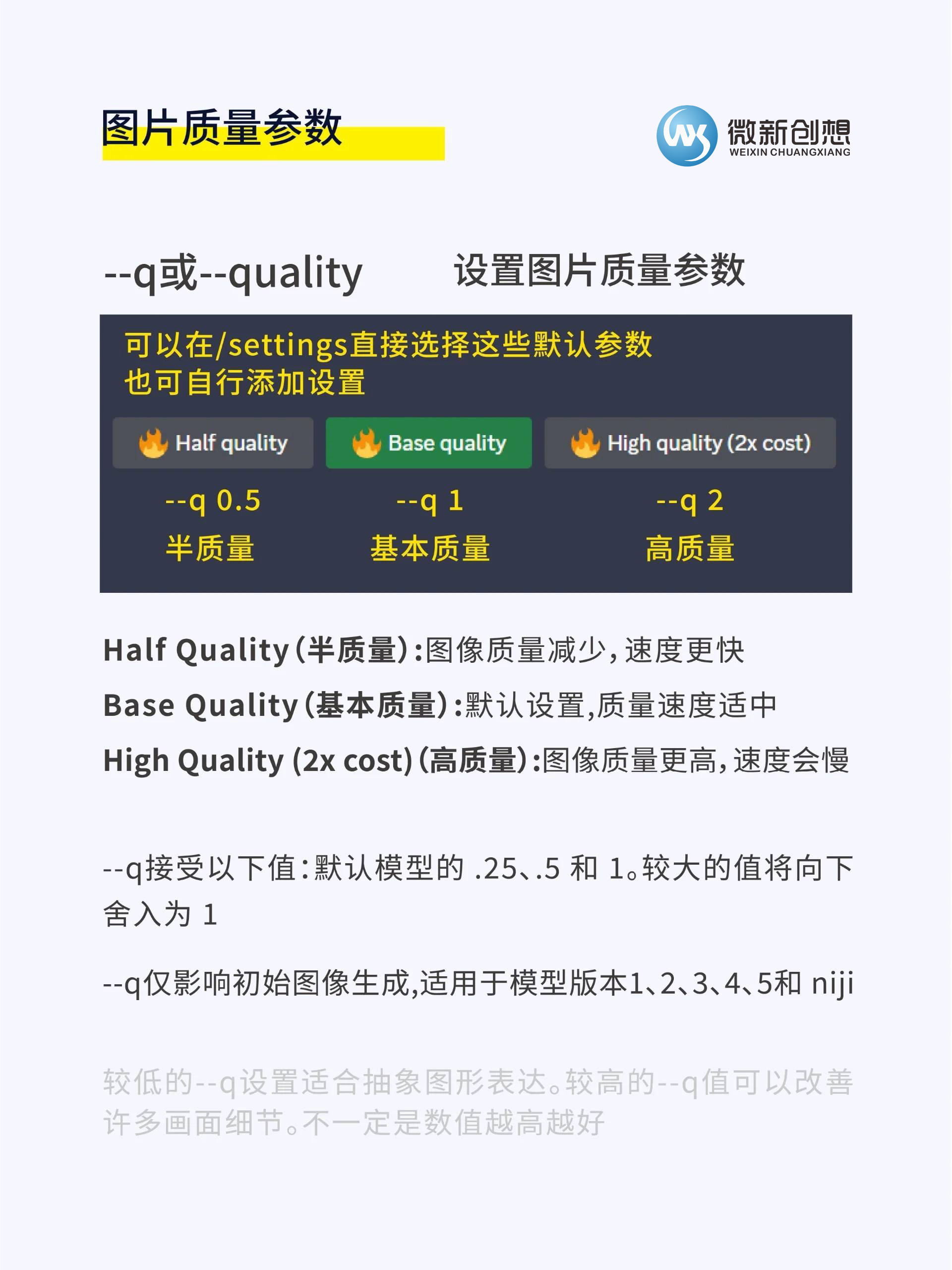 Midjourney命令参数解析 –q或–quality 设置图片质量参数插图