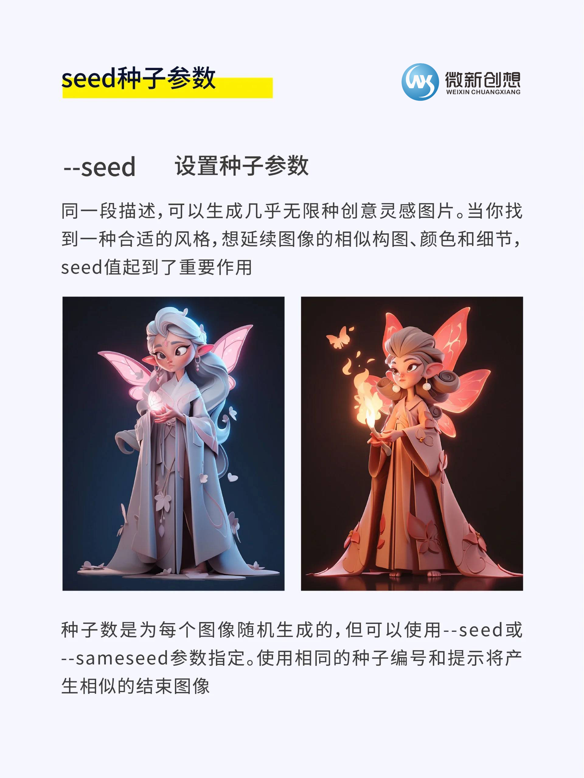 Midjourney命令参数解析 –seed 种子参数 让图片人和物相似插图