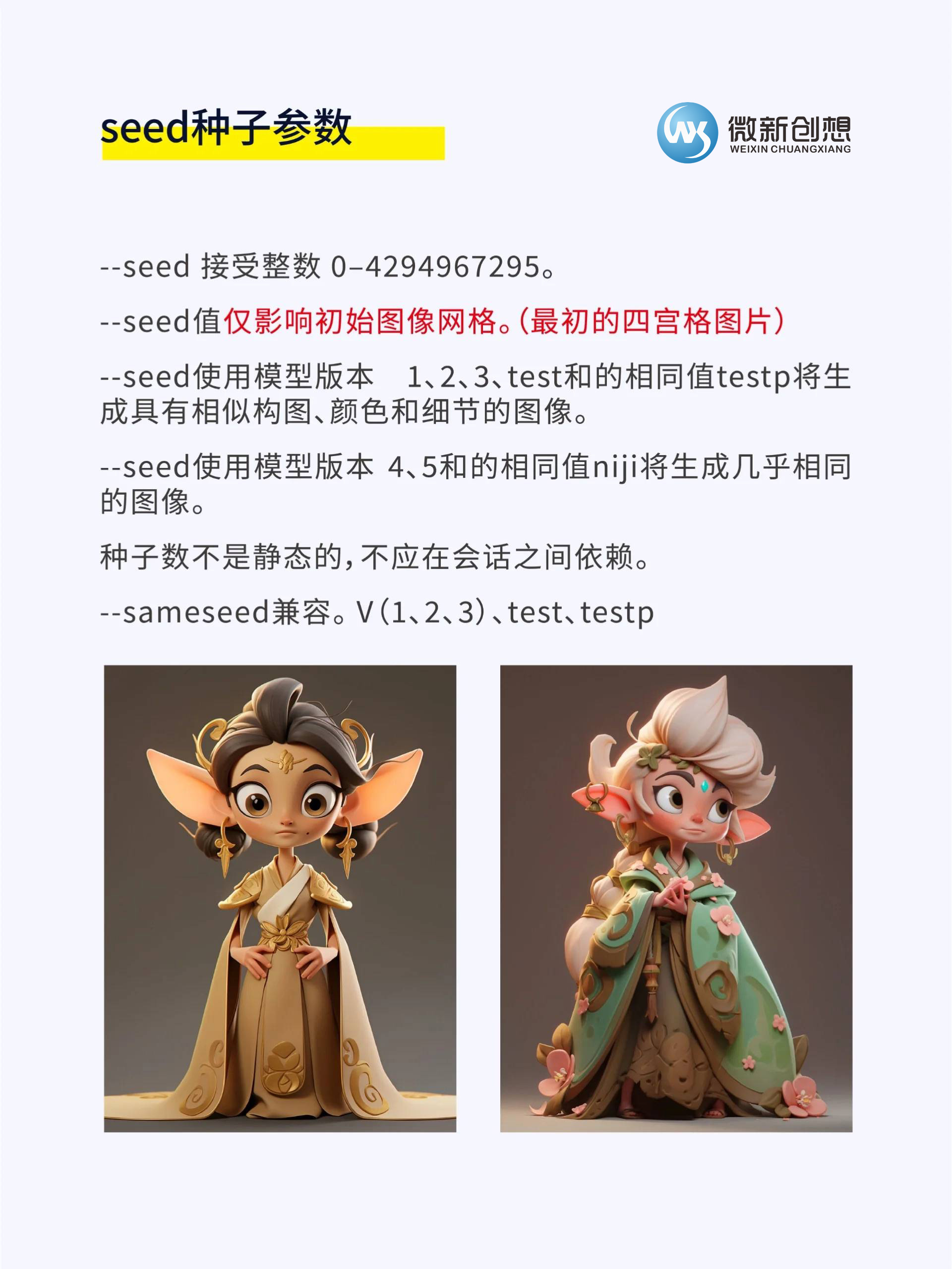 Midjourney命令参数解析 –seed 种子参数 让图片人和物相似插图1