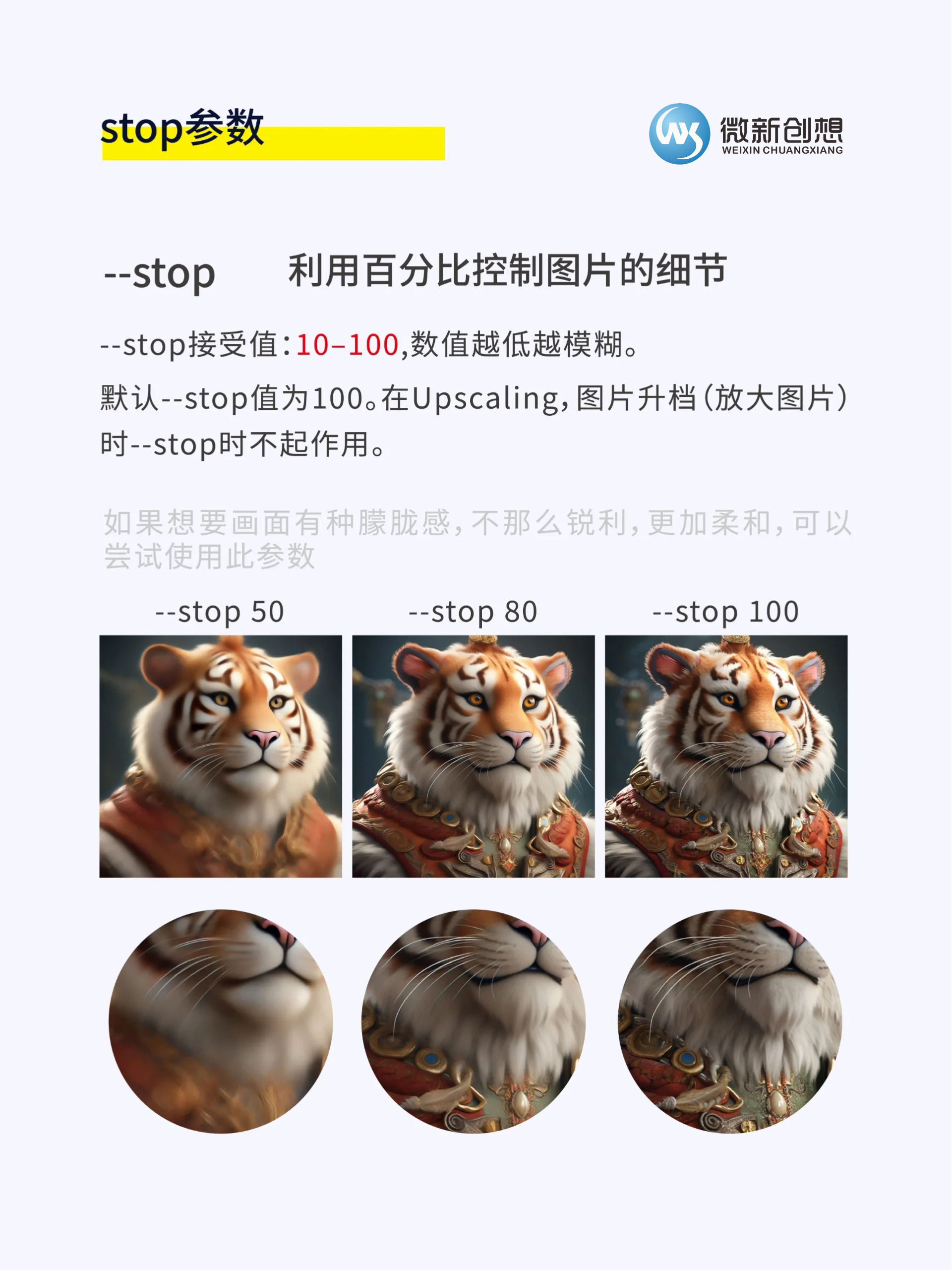 Midjourney命令参数解析 –stop 控制图片模糊程度插图